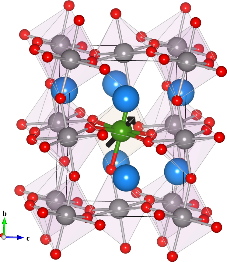 Configuration with one constrained spin (black arrow) for the SIA calculation. One Fe atom (green ball) is surrounded by Al atoms (gray balls).