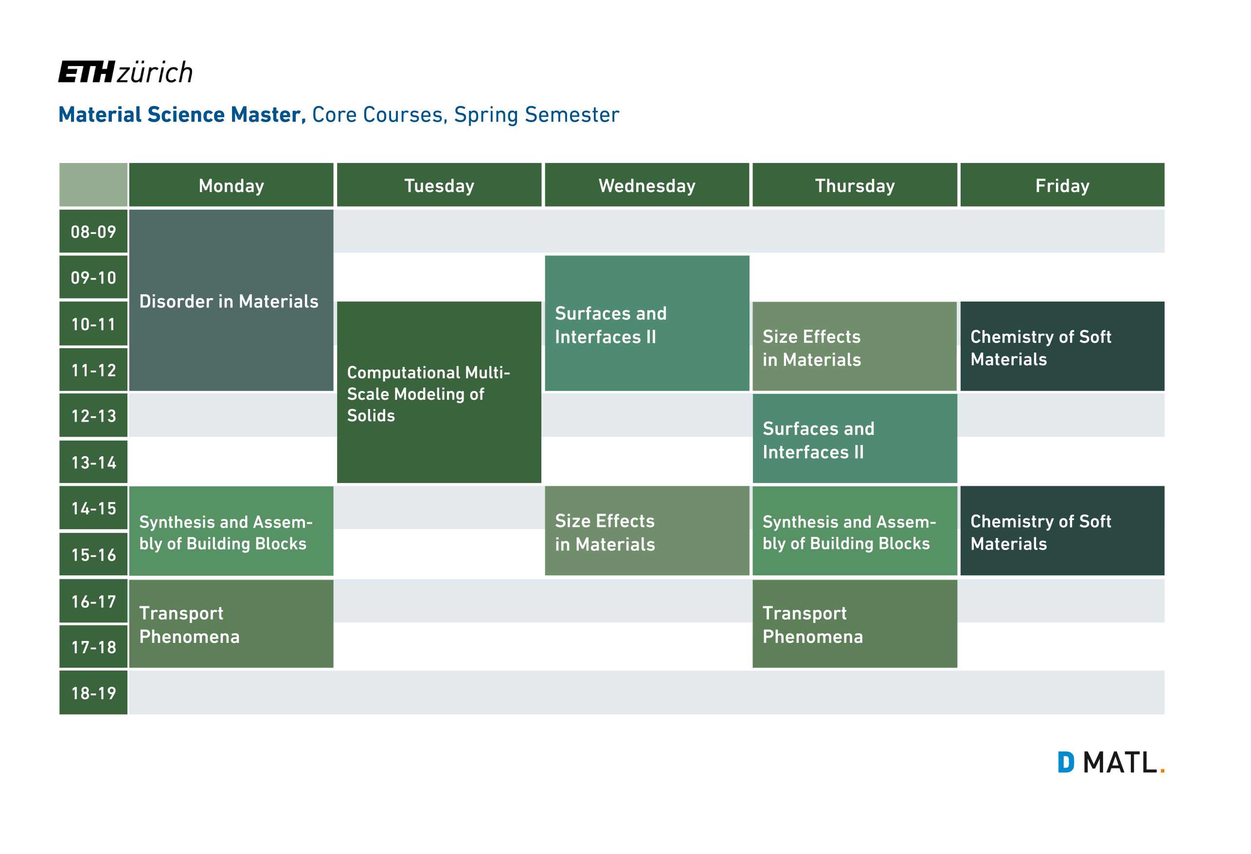 Enlarged view: schedule of core courses from spring semester 2024